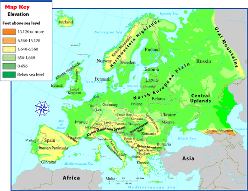 Europe landscape