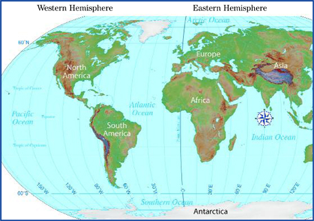 Europe landscape